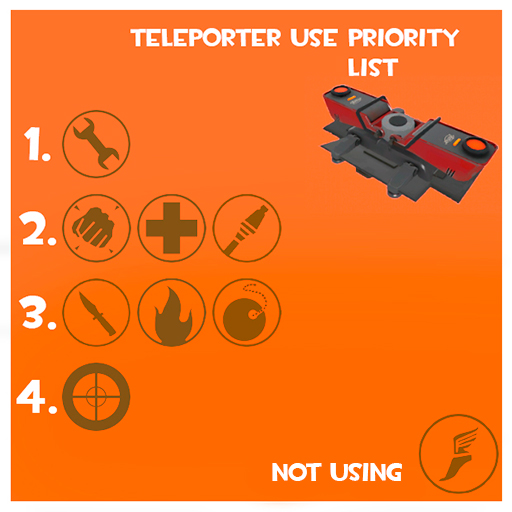 Teleporter Priority List REMASTERED Team Fortress 2 Sprays