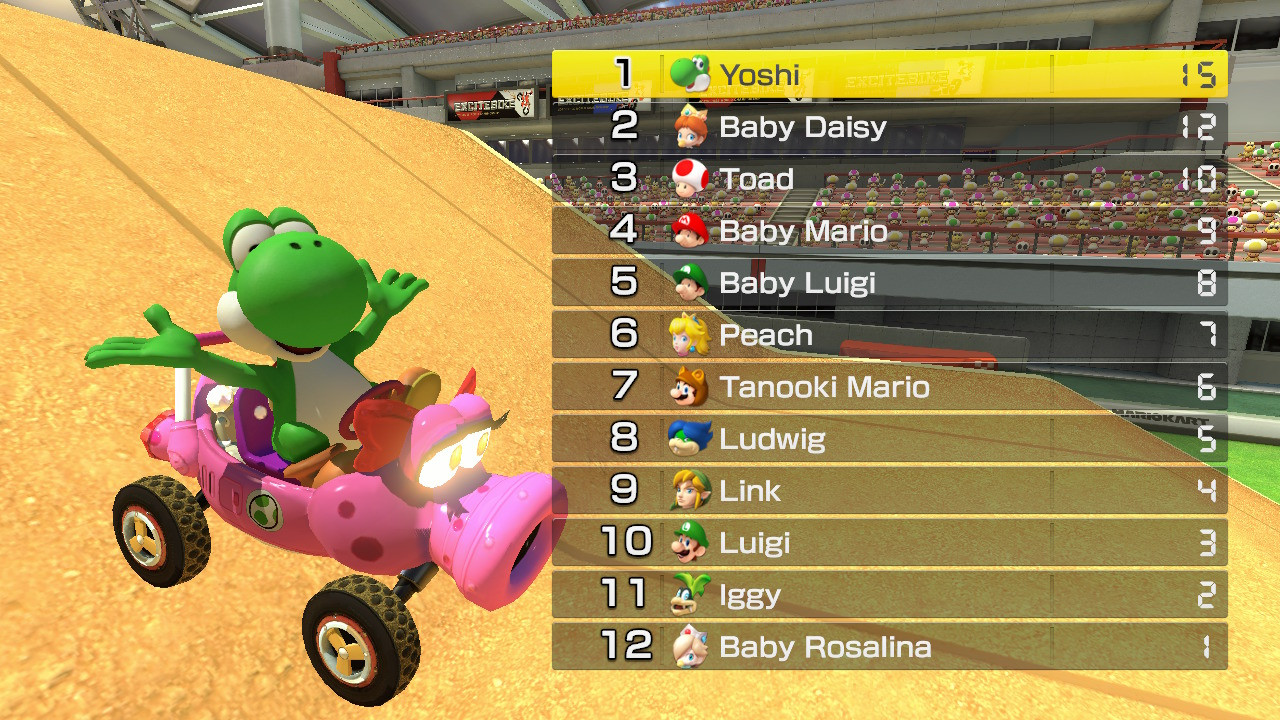 Turbo Birdo Turbo Yoshi Mario Kart 8 Deluxe Mods