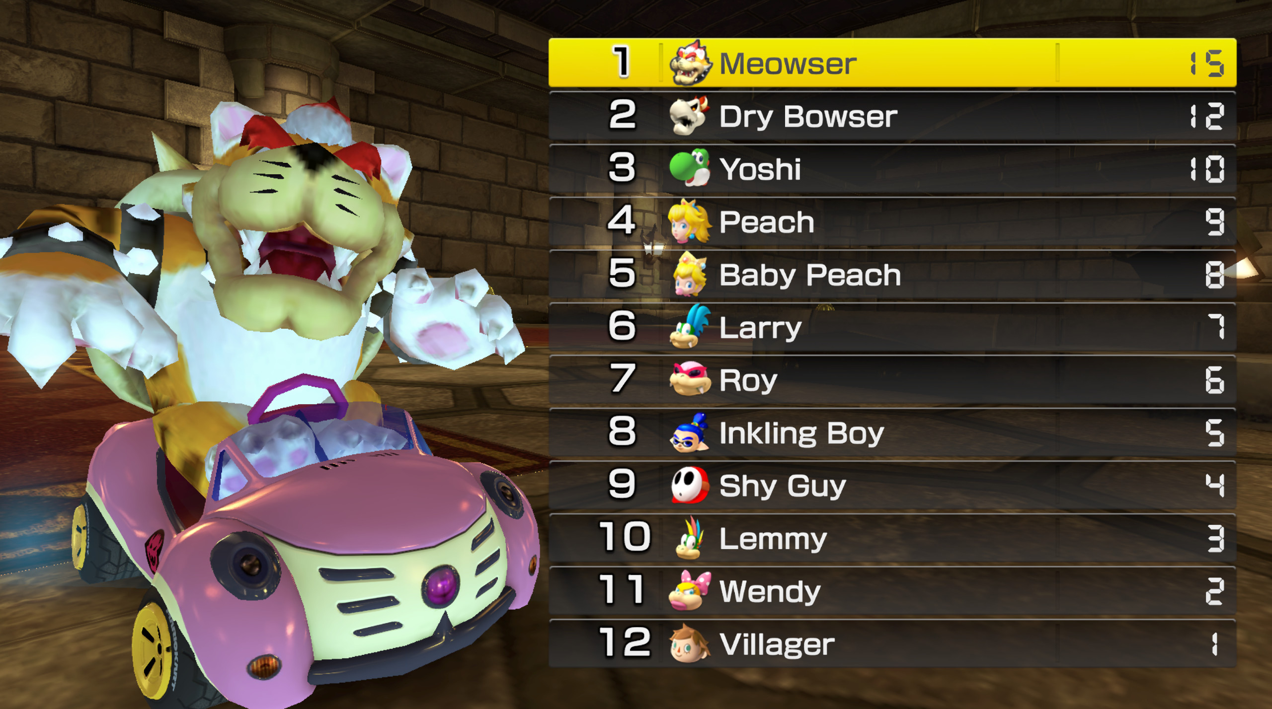 Meowser Mario Kart Tour Port Mario Kart 8 Deluxe Mods