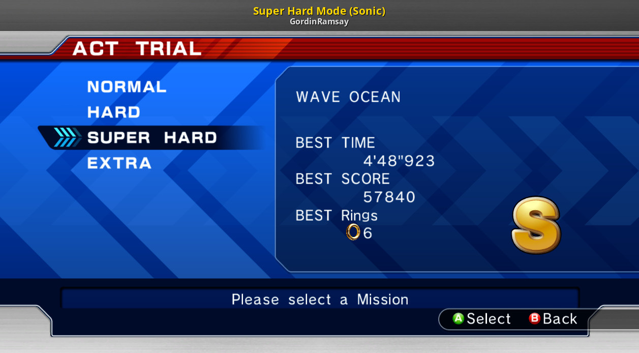 Hard m. Super hard Mode. Actual score mobile game.