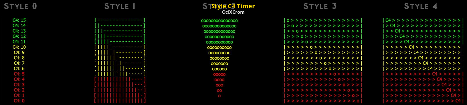 Time continued. C4 timer плагин скальпель. CS 1.6 c4 timer HUD. Rank System 2.6