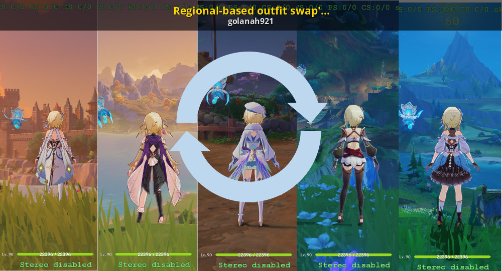 Request region