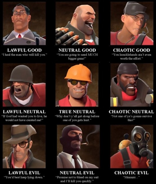 TF2 Alignments [Team Fortress 2] [Sprays]