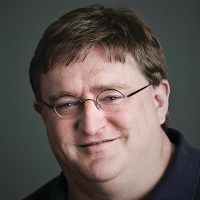 Gaben12345678910 User Profile