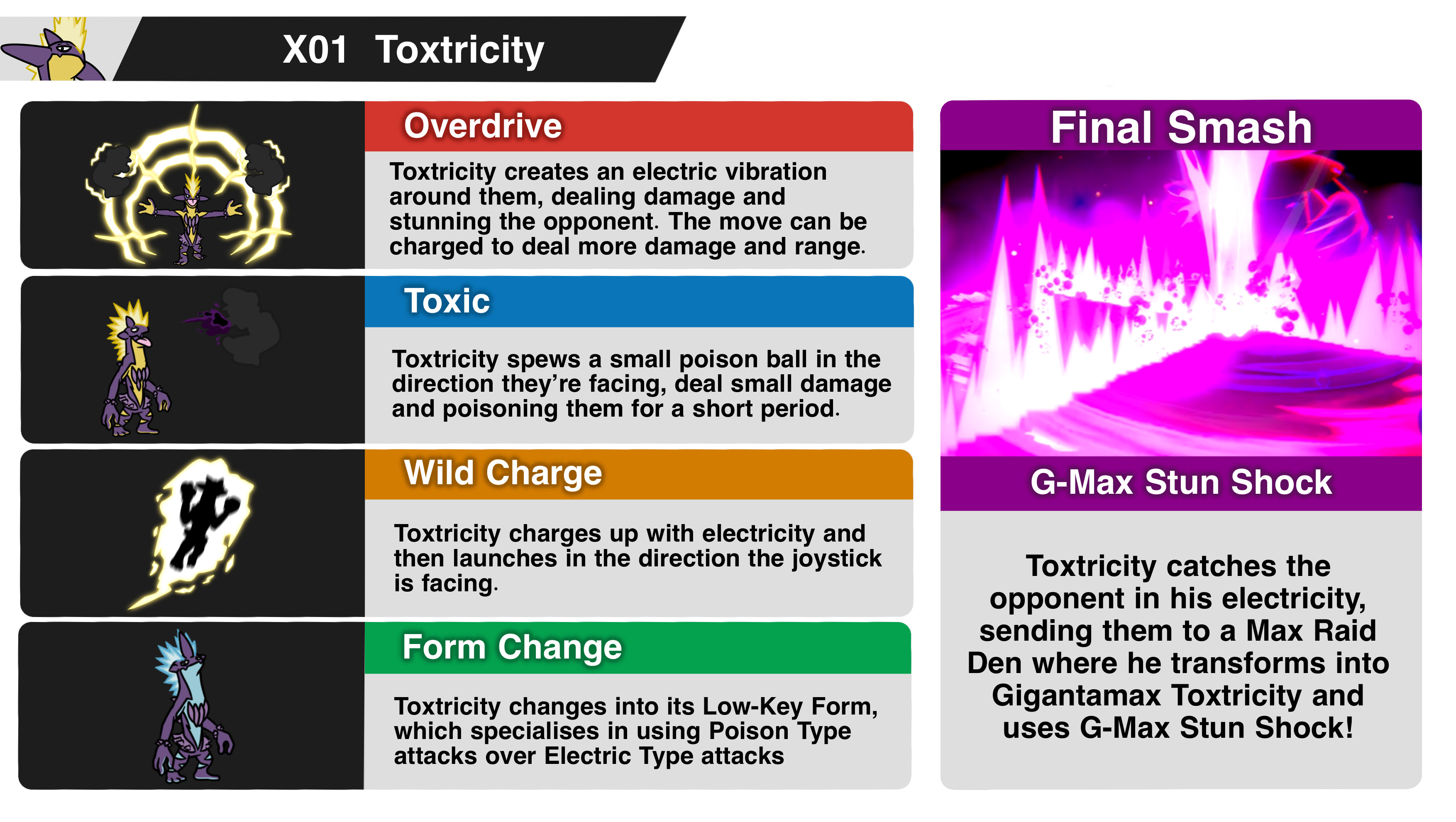 Toxtricity, SS