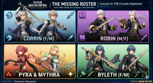 [Concept] Missing Fighters in SSBC / CMC+ Concept for Super Smash Bros ...