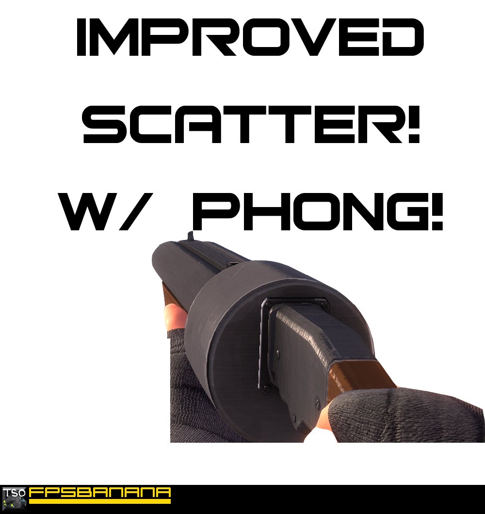 Improved Scatter w/Phong!