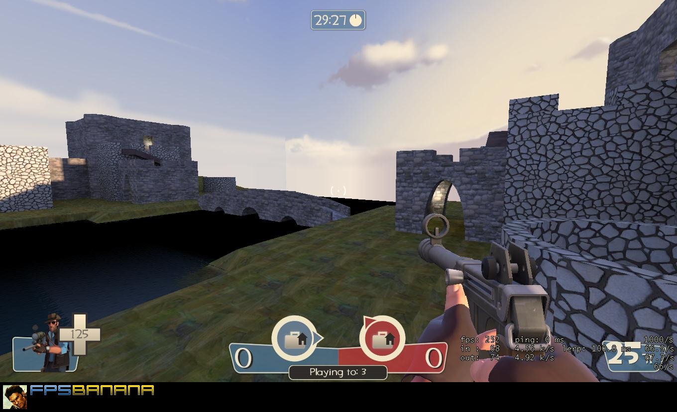 CTF Loch Mann