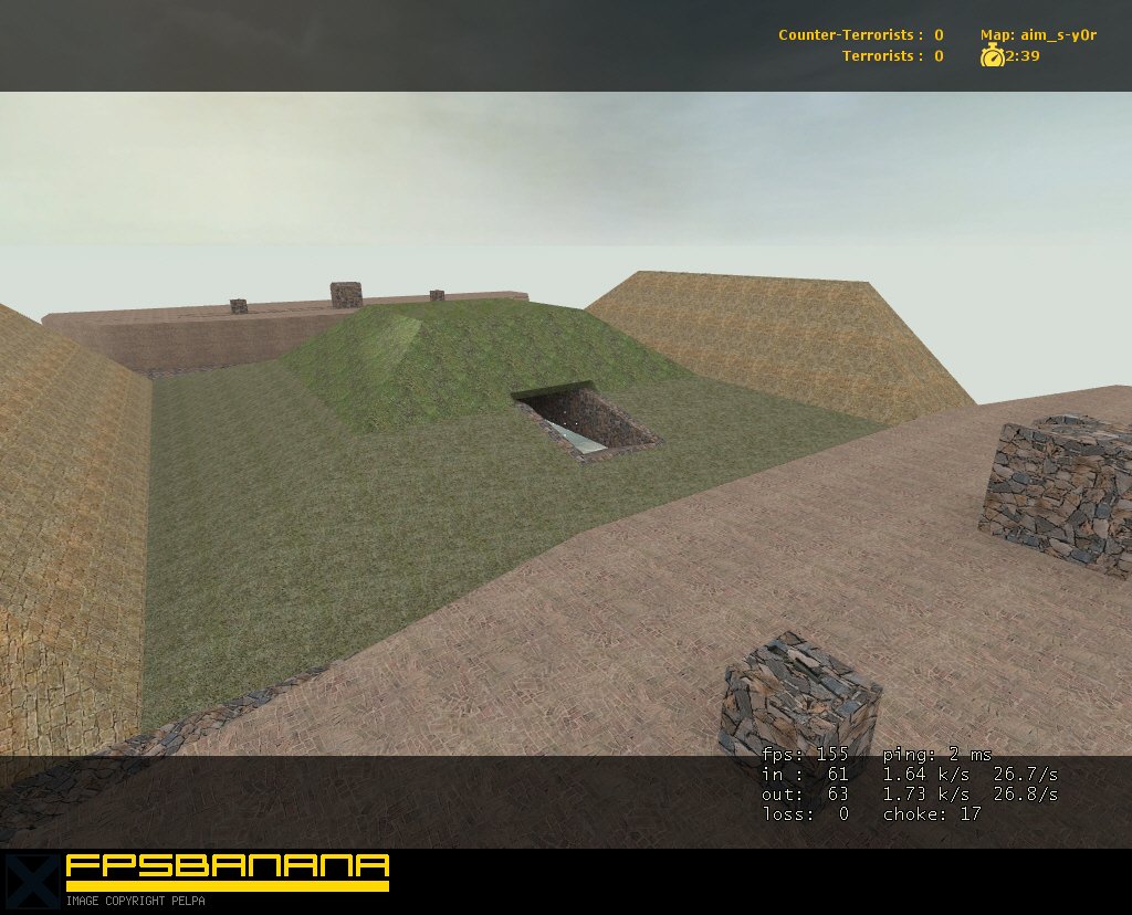 aim_s-y0r