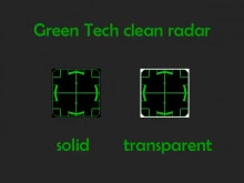 Green Tech radar