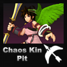 Chaos Kin Pit