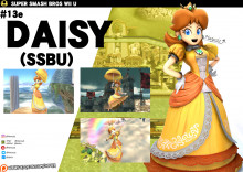 SSBU: Daisy