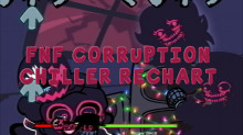 FNF Corruption: Chiller Rechart