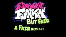 [Perfectly Recharted] Friday Night Funkin But Fair