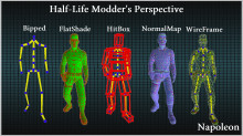 Half-Life Modder's Perspective