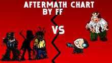 Pixilart - Vinny Vs Br!@N Carwreck Fnf Family Guy Pibby Mod by Kurtpro8