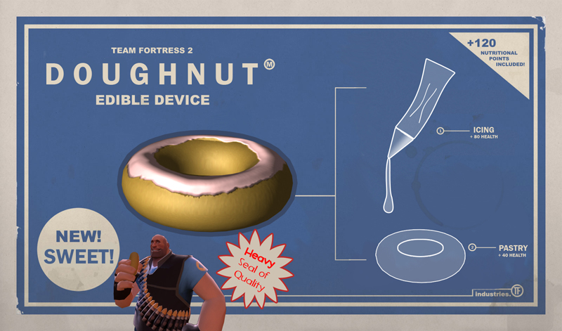 Doughnut Edible Device