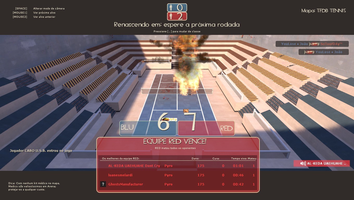 All Team Fortress 2 Dodgeball