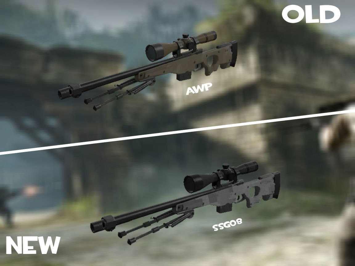 SSG08 for AWPer