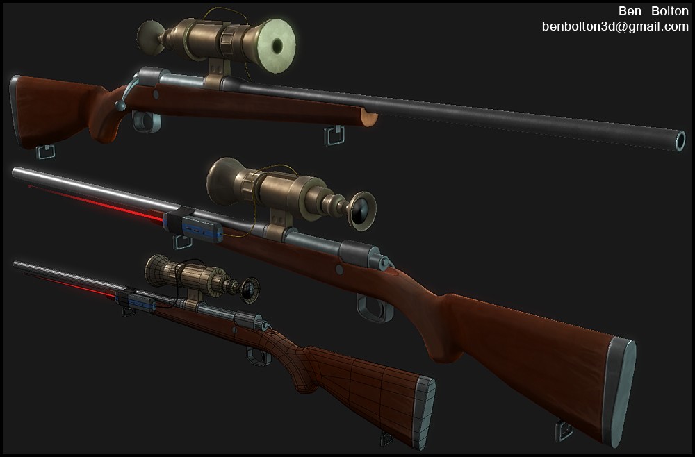 Kaskad ruger remade