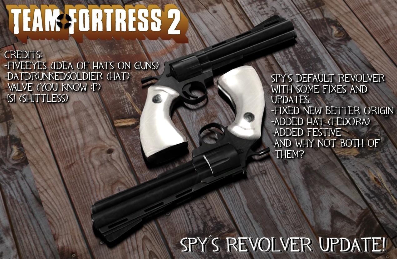 Default revolver *updated*