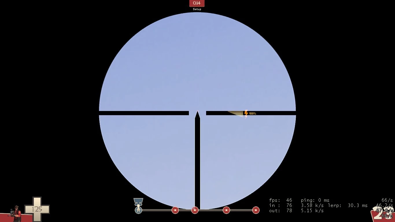 German Style Scope Reticle