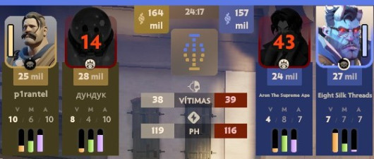 Square Top Bar [outdated]