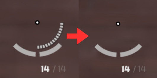 difference