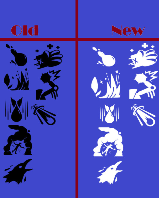 Before and after