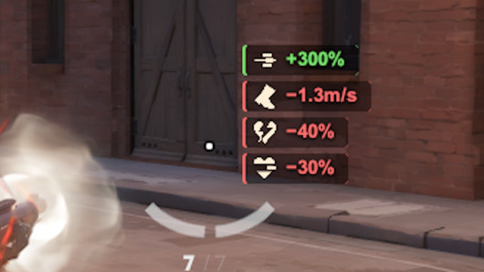 Active Stats