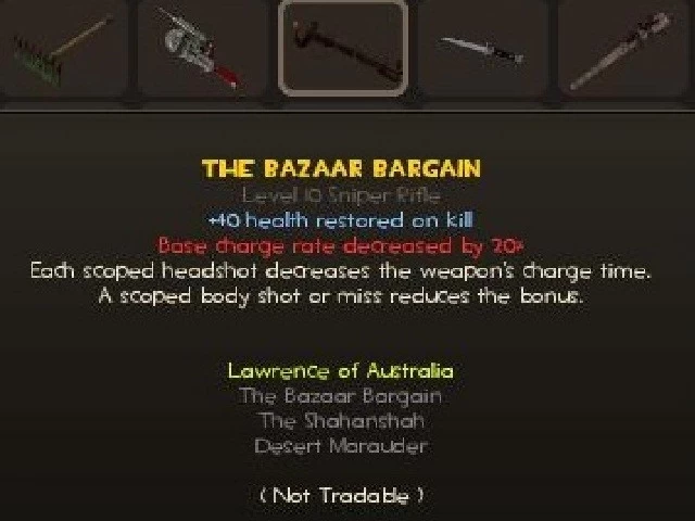 Balanced Weapon's Attributes