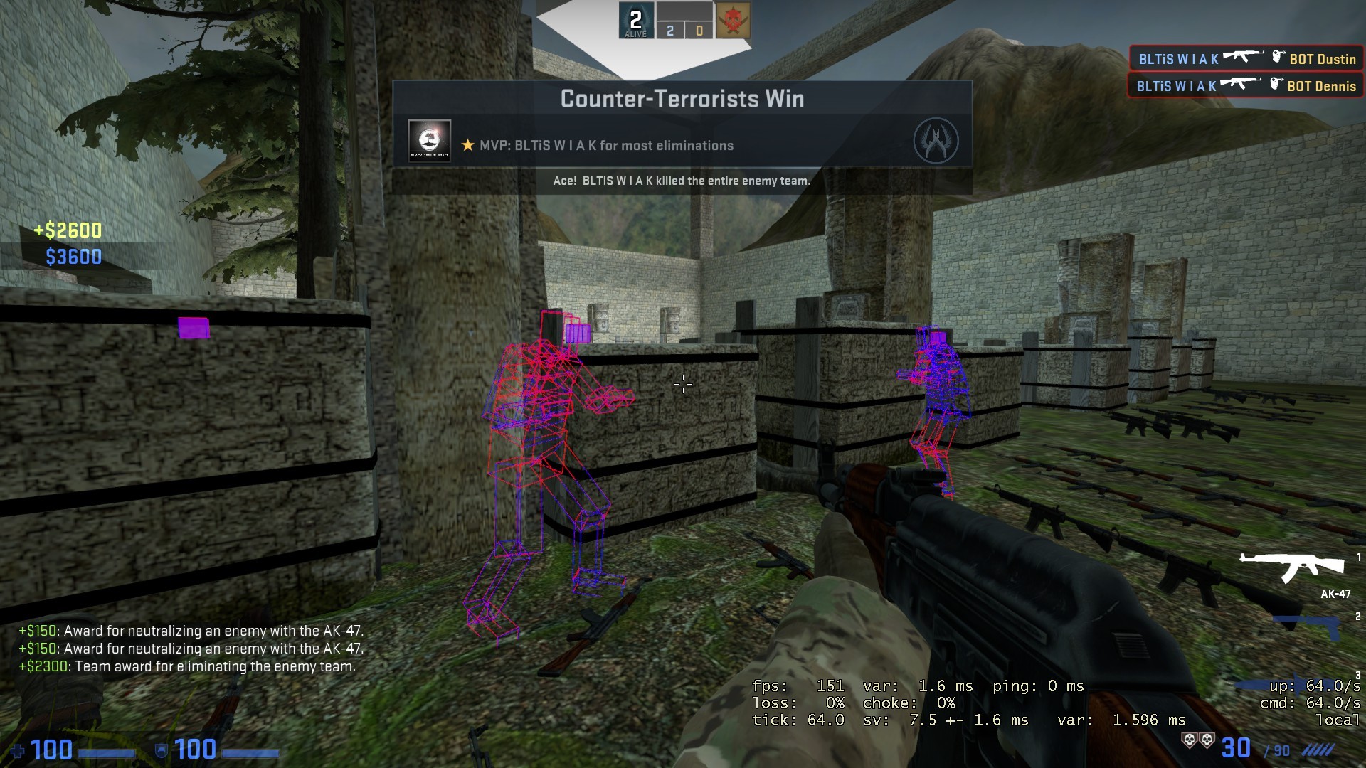 Aim_aztec_wiak