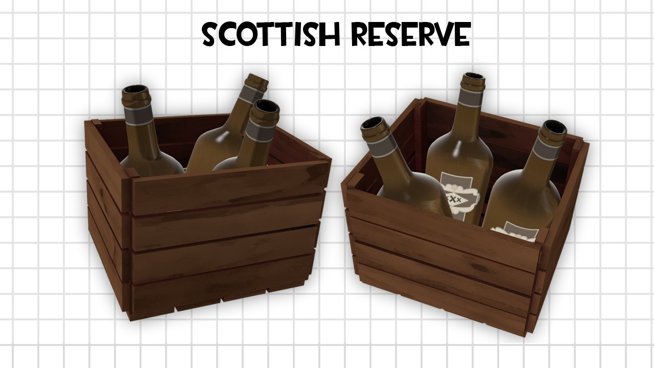 Scottish Reserve Revival (New Animations)