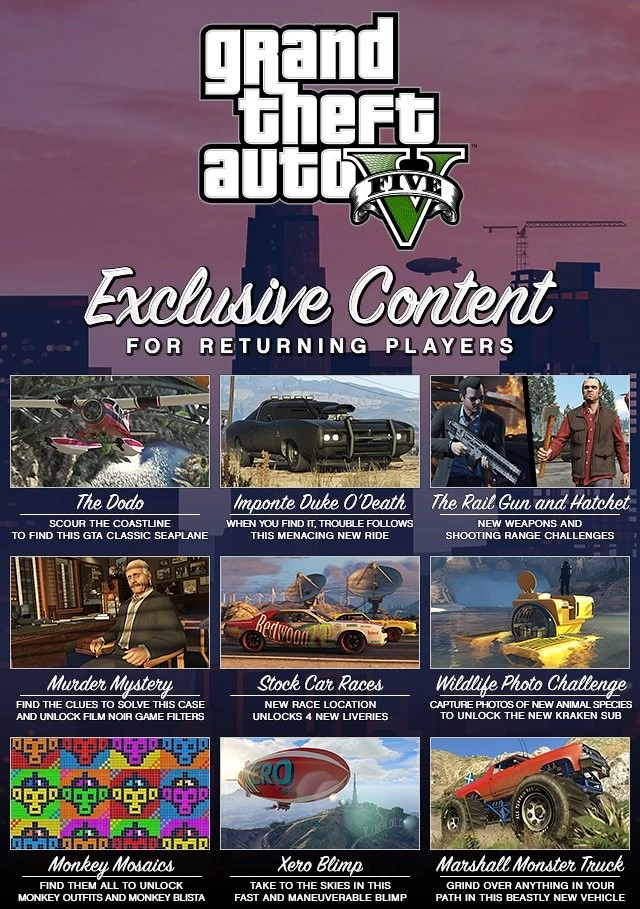 Get all the GTA 5 DLC you already have in the Premium Online