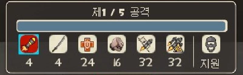 MvM Mannworks Expert