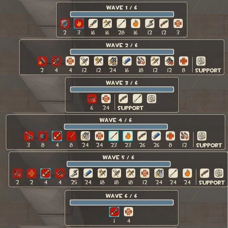 MvM: Wonder's Advanced Tour
