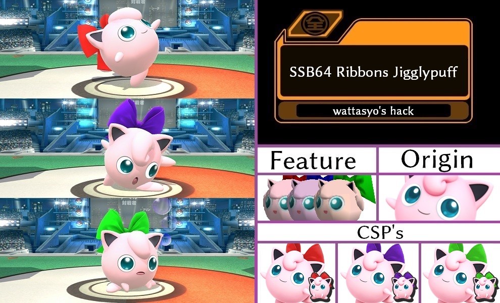 SSB64 Ribbons Jigglypuff