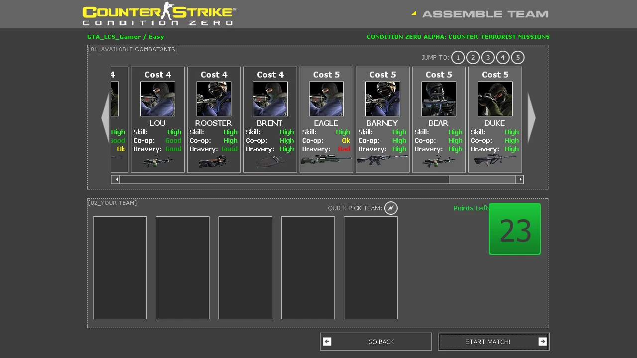 FoR AlL PeoPLe: Cheat Counter Strike Condition Zero