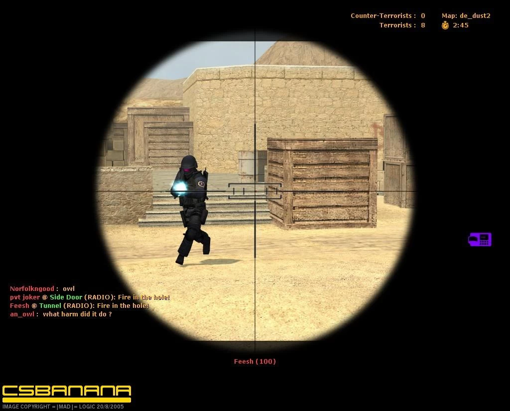 Tidy Scope