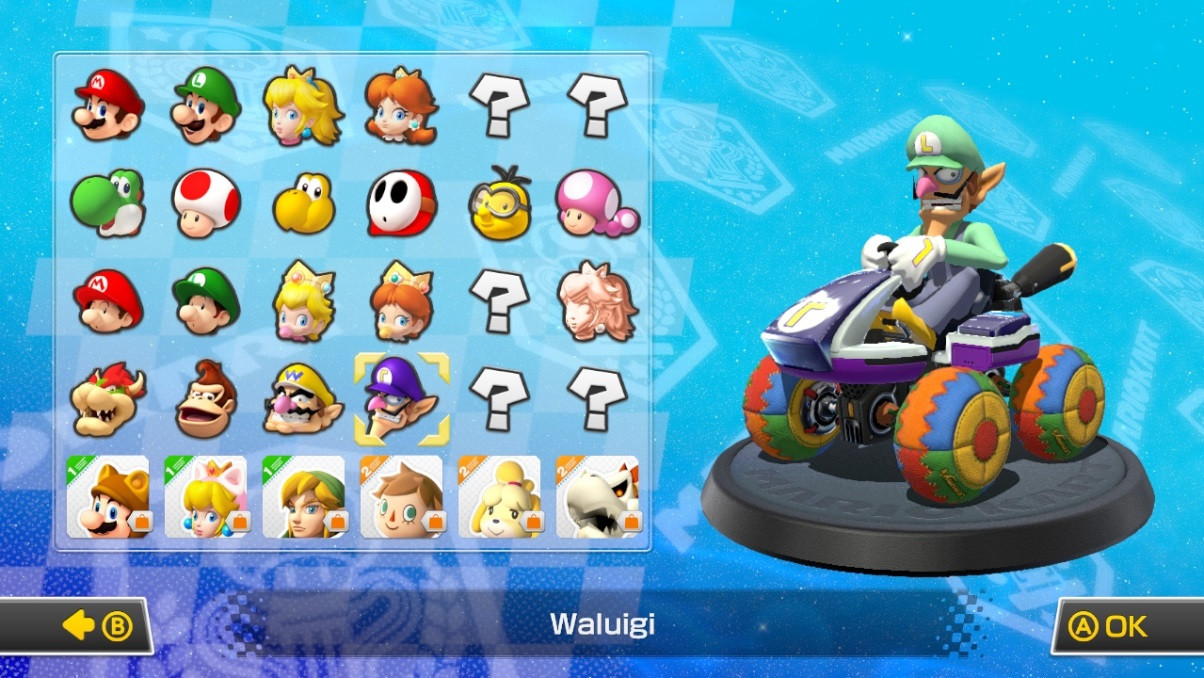 Light-Green Waluigi (Waluigi) [Mario Kart 8] [Mods]