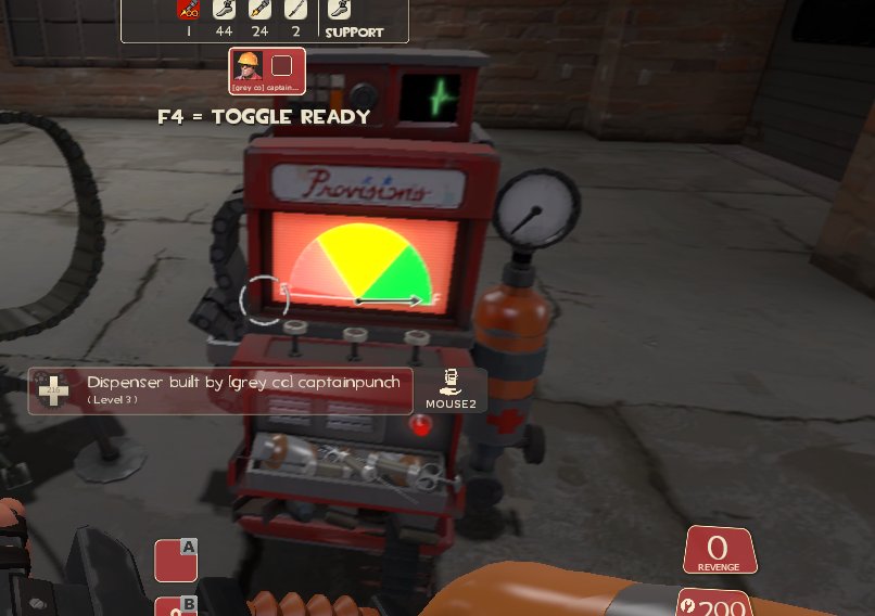 colored dispenser meters