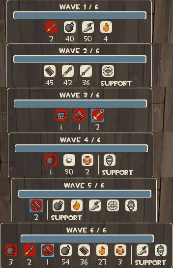 MvM: Techno Tour