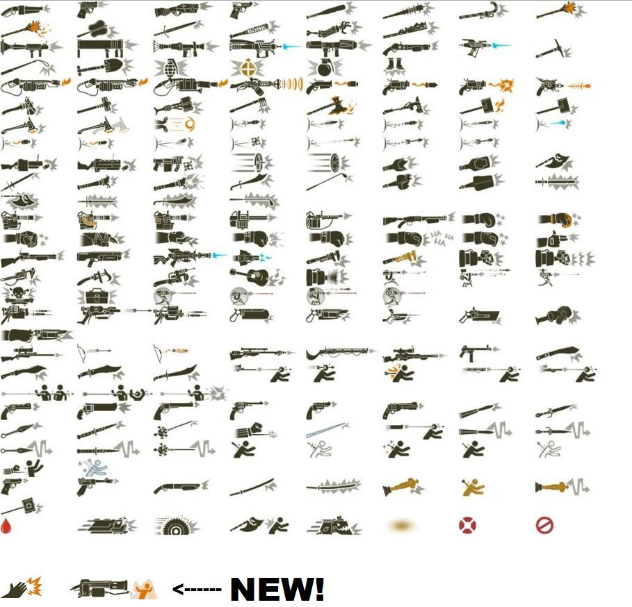 Consistent Kill Icons fixed for Jungle Inferno Mod for Team Fortress 2 ...