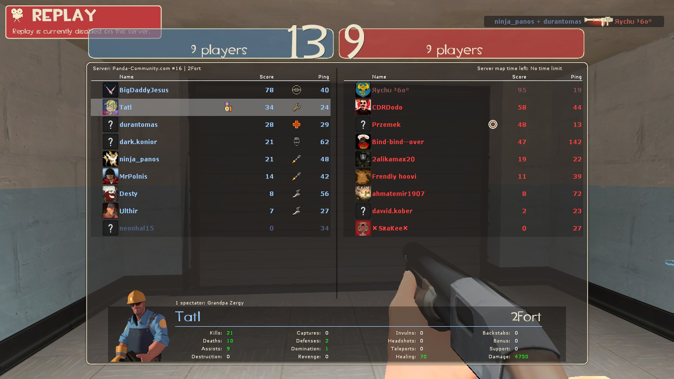 Smissmas Old Scoreboard Team Fortress 2 Mods