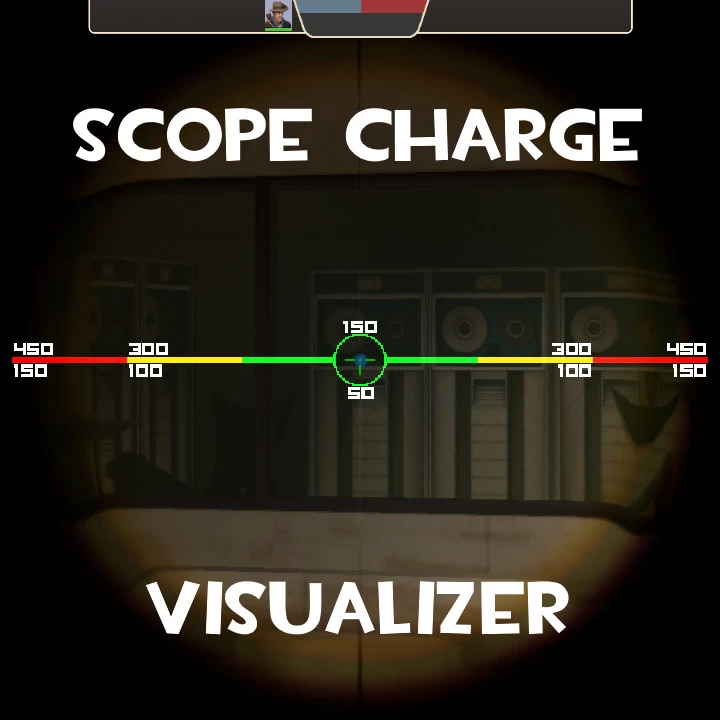 Scope Charge Visualizer