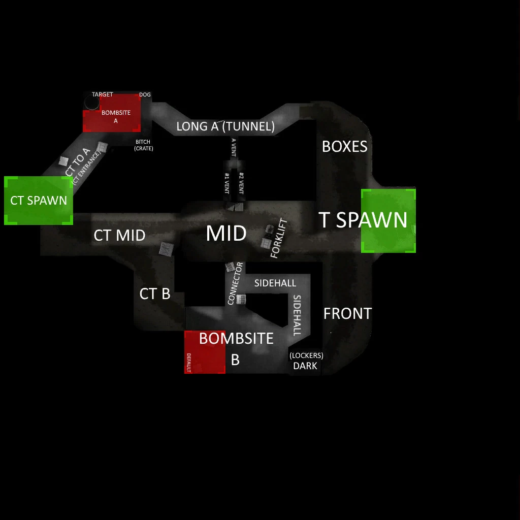 Nuclear Callouts
