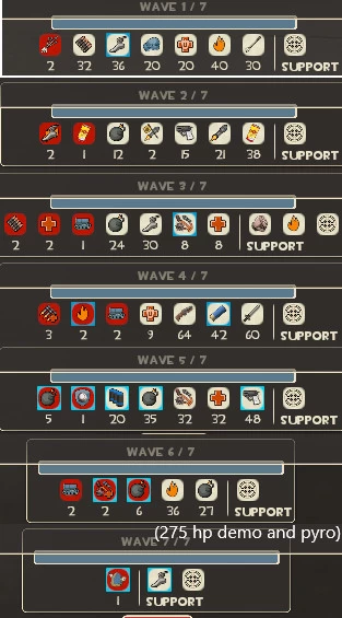 Cpu Overload (mannworks expert custom mission)