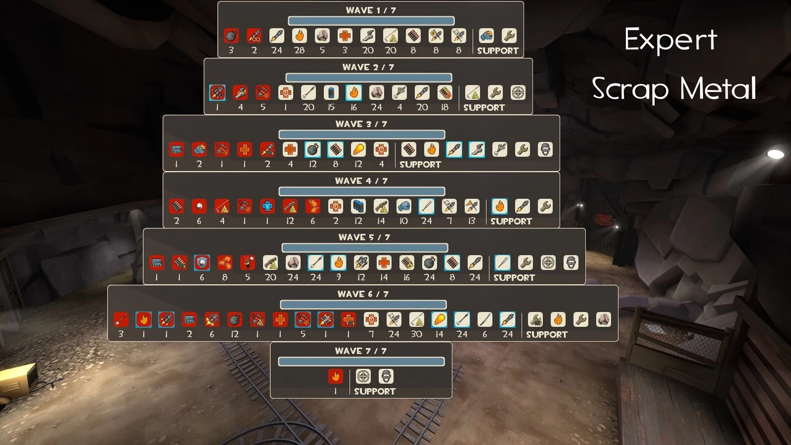MvM Bigrock Expert: Scrap Metal