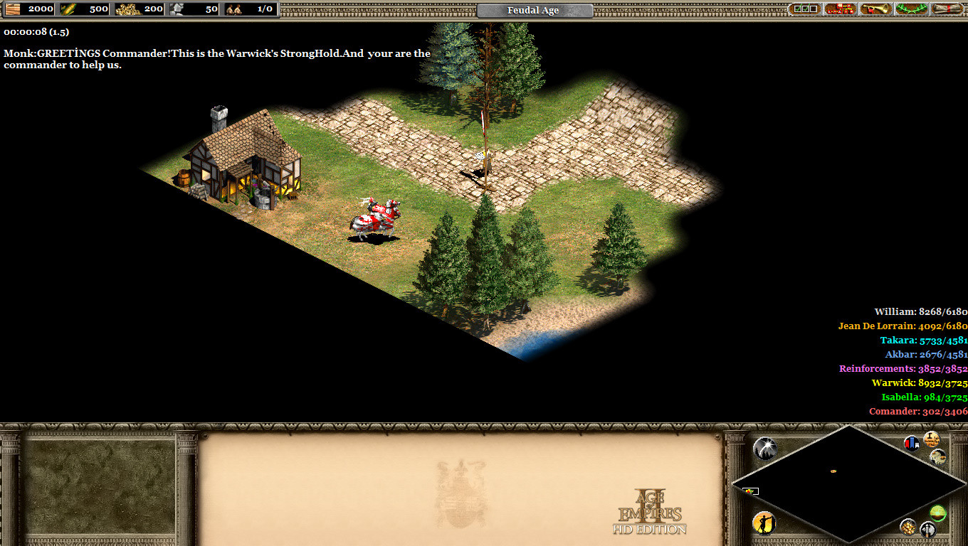 age of empires 2 hd mods