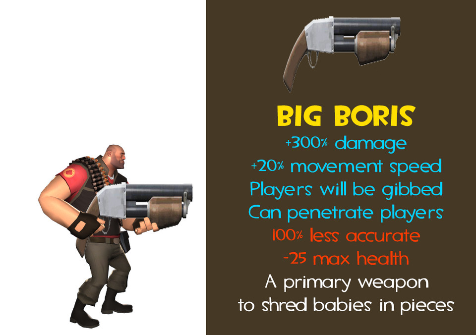 Big Boris shitpost